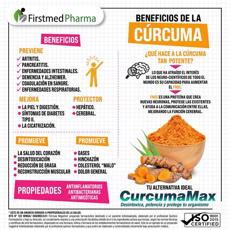 Curcuma MAX